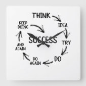 やる気を起こさせる引用文の考え方を指導する先生 スクエア壁時計 (正面)