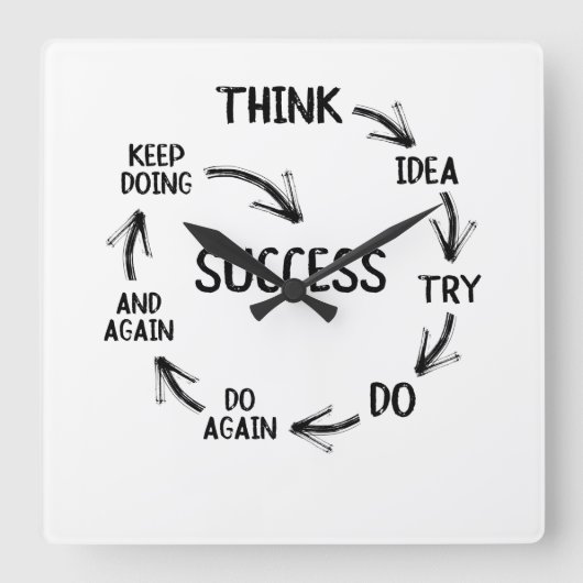 やる気を起こさせる引用文の考え方を指導する先生 スクエア壁時計 (正面)