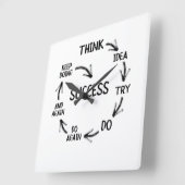 やる気を起こさせる引用文の考え方を指導する先生 スクエア壁時計 (傾斜)