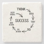 やる気を起こさせる引用文の考え方を指導する先生 ストーンコースター (正面)