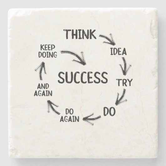 やる気を起こさせる引用文の考え方を指導する先生 ストーンコースター (正面)