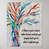 やる気を起こさせる感動的引用文 ポスター (正面)