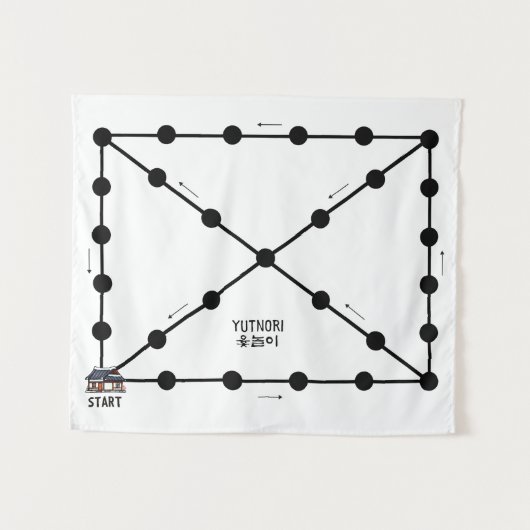 ゆとり海苔KOREANボードゲーム タペストリー (正面(横))