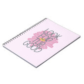 よいノートを探す ノートブック (左側)