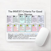 よいユーザーの物語のための投資の規準 マウスパッド (マウス)