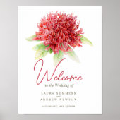 ようこそパーソナライズされたの結婚看板芸術 ポスター (正面)