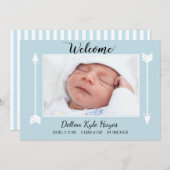 ようこそフォト生まれたばかりの男の赤ちゃん 案内状 (正面/裏面)