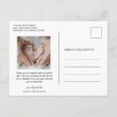 ようこそベビーフォトミニマル誕生 案内ポストカード (裏面)