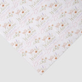 ようこそ世界ティッシュペーパー 薄葉紙 (詳細)