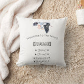 ようこそ世界名前をカスタムする&誕生統計Bab クッション (ブランケット)