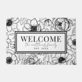 ようこそ白黒名 ドアマット (正面)