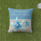 ようこそ航海のティール（緑がかった色）ブルーカニ水カラーロープO アウトドアクッション (芝生)