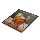 ようこそ5オクロッククラブミッドセンチュリーデザイン タイル (側面)