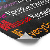 ようこそAcronym Printable Poster ポスター (角)