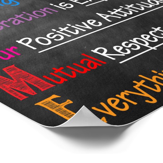 ようこそAcronym Printable Poster ポスター (角)