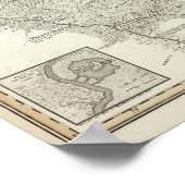 よく知られている分岐の概要 ポスター (角)