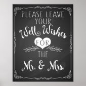 よくchalkboardのサイン結婚ポスターを願う ポスター (正面)