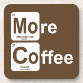 より多くのコーヒー周期表 コースター (正面)