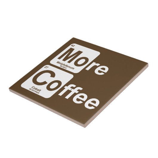より多くのコーヒー周期表 タイル (側面)