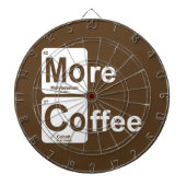 より多くのコーヒー周期表 ダーツボード (正面)
