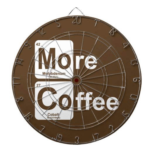 より多くのコーヒー周期表 ダーツボード (正面)