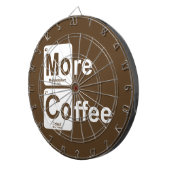 より多くのコーヒー周期表 ダーツボード (正面右)
