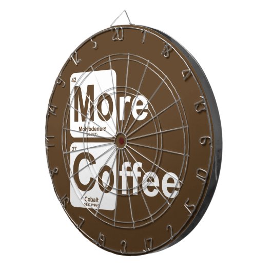 より多くのコーヒー周期表 ダーツボード (正面右)