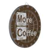 より多くのコーヒー周期表 ダーツボード (正面左)