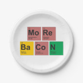 より多くのベーコンのプレート ペーパープレート (正面)