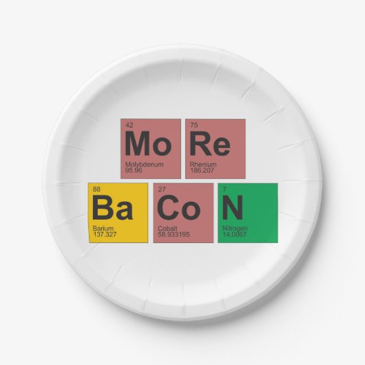 より多くのベーコンのプレート ペーパープレート (正面)
