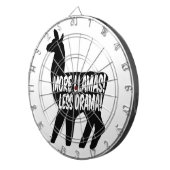 より多くのラマを少ないドラマ ダーツボード (正面右)