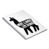 より多くのラマスでドラマを減らす ノートブック (右側)