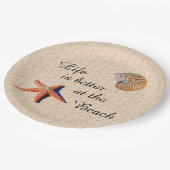 より良いビーチ紙プレート ペーパープレート (アングル)