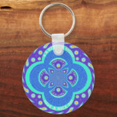 より良い日を過ごす キーホルダー (正面)