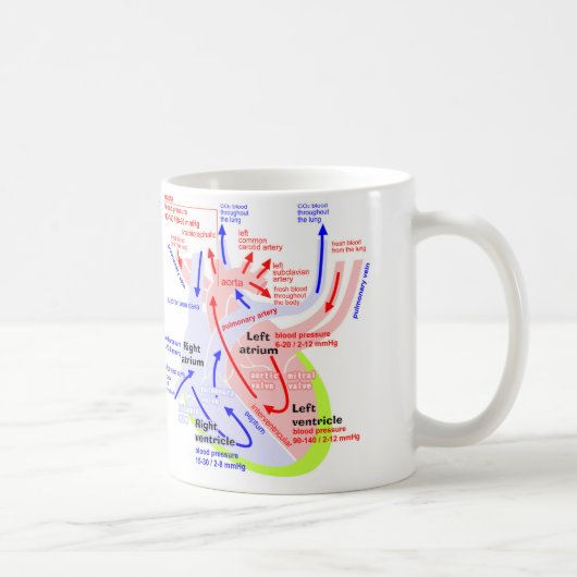 より詳しいハートの日本人 コーヒーマグカップ (右)