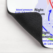 より詳しいハートの日本人 マウスパッド (コーナー)