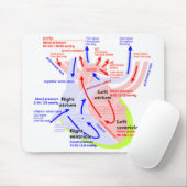 より詳しいハートの日本人 マウスパッド (マウス)