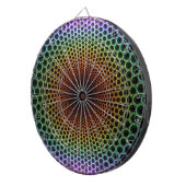 らせんサイケデリック状 ダーツボード (正面右)