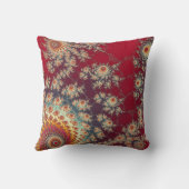 らせん状の花柄 クッション (裏面)