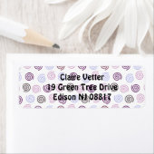 らせん状 ラベル (インサイチュ)