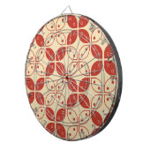 ろうけつ染め河東，インドネシアの模様，ジャワ語，民族 ダーツボード (正面右)