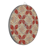 ろうけつ染め河東，インドネシアの模様，ジャワ語，民族 ダーツボード (正面左)