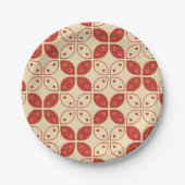 ろうけつ染め河東，インドネシアの模様，ジャワ語，民族 ペーパープレート (正面)