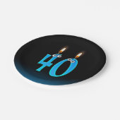 ろうそくの番号が灯された40th誕生日 ペーパープレート (アングル)