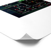 ろうそく立てパターンのグラフシート、在庫取引パット ポスター (角)