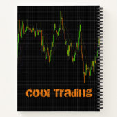 ろうそく立て株式市場チャート ノートブック (裏面)