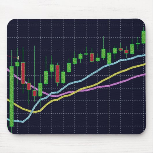 ろうそく立て株式市場チャート マウスパッド (正面)