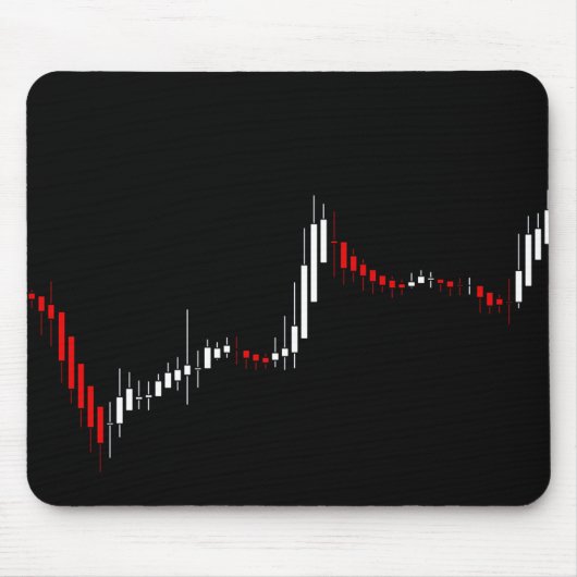 ろうそく立て株式市場チャート マウスパッド (正面)