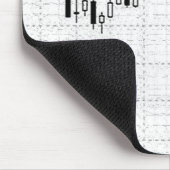 ろうそく立て株式市場チャート マウスパッド (コーナー)