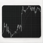 ろうそく立て株式市場チャート マウスパッド (正面)